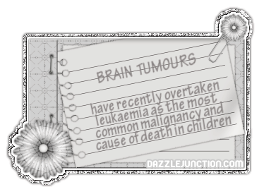 Brain Tumours Glitter Brain Cancer image