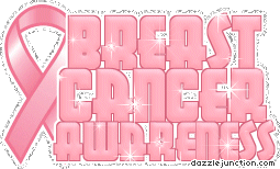 Breast Cancer Awareness