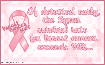 Early Detection