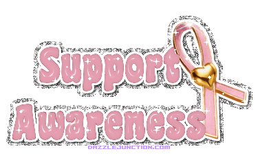 Support Awareness Breast Cancer image