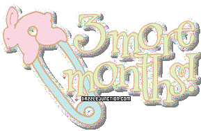 Months