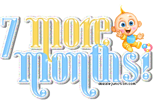 Months