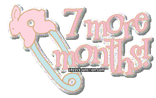 Months